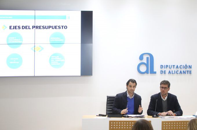 ©DIPUTACIÓN ALICANTE R.P Presupuestos 03