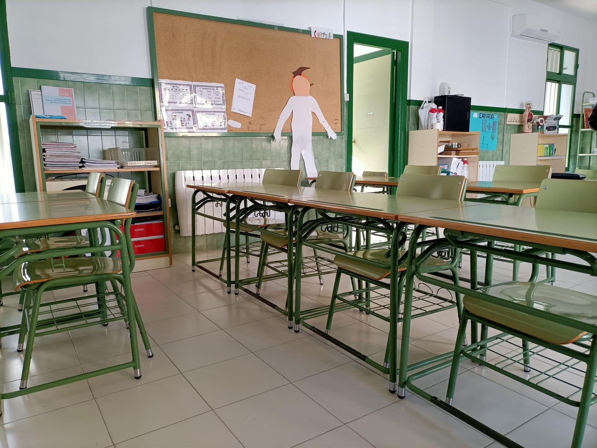 El aula de un colegio