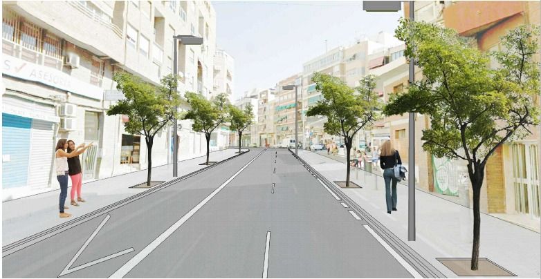Avenida de Jijona