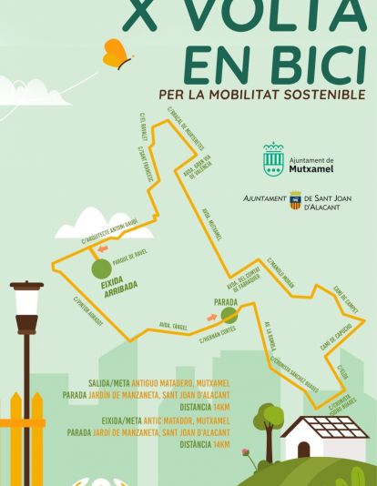 Recorrido de la X Volta en Bici