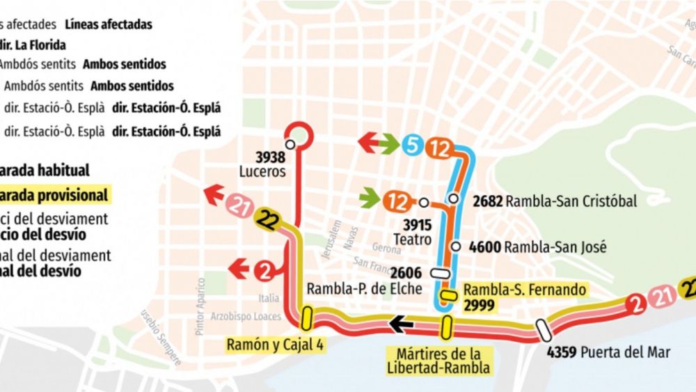 Mapa con los cambios del recorrido de autobús en Alicante por Verano de Músicas 2025 Mapa con los cambios del recorrido de autobús en Alicante por Verano de Músicas 2025