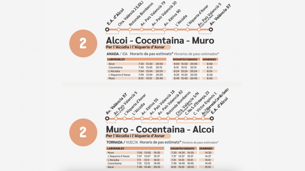 Paradas y horarios de la Línea 2 de BUSCO Paradas y horarios de la Línea 2 de BUSCO