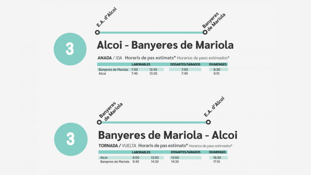 Paradas y horarios de la línea 3 de BUSCO Paradas y horarios de la línea 3 de BUSCO
