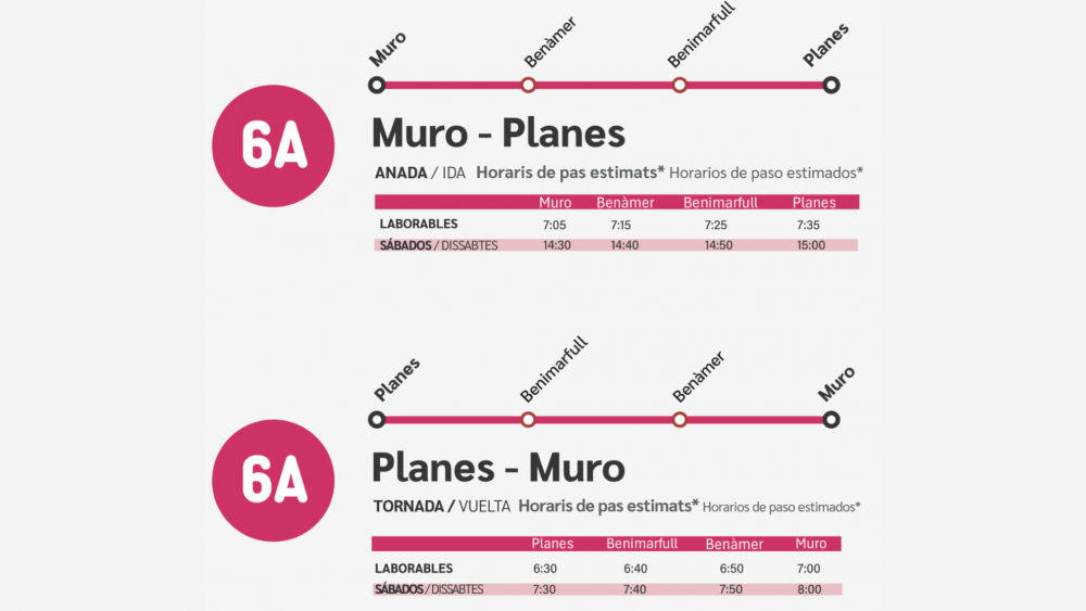 Paradas y horarios de la Línea 6A de BUSCO Paradas y horarios de la Línea 6A de BUSCO