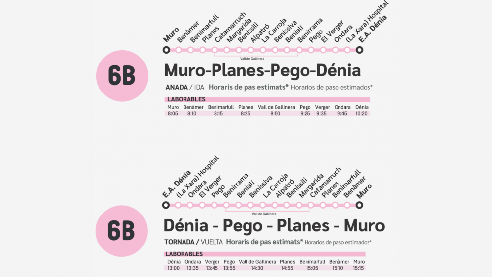 Paradas y horarios de la Línea 6B de BUSCO Paradas y horarios de la Línea 6B de BUSCO