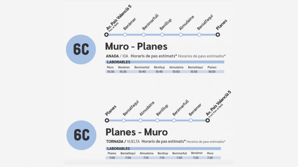 Paradas y horarios de la Línea 6C de BUSCO Paradas y horarios de la Línea 6C de BUSCO