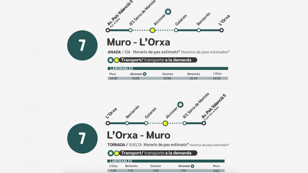Paradas y horarios de las Línea 7 de BUSCO Paradas y horarios de las Línea 7 de BUSCO