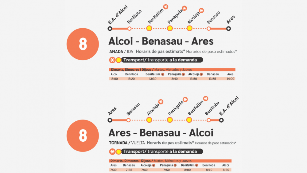 Paradas y horarios de la Línea 8 de BUSCO Paradas y horarios de la Línea 8 de BUSCO