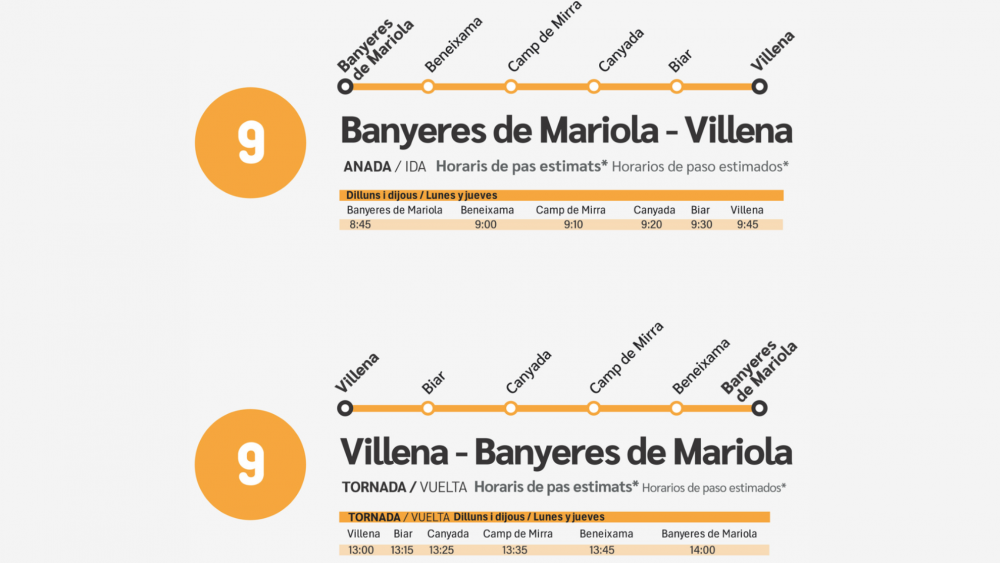 Paradas y horarios de la Línea 9 de BUSCO Paradas y horarios de la Línea 9 de BUSCO