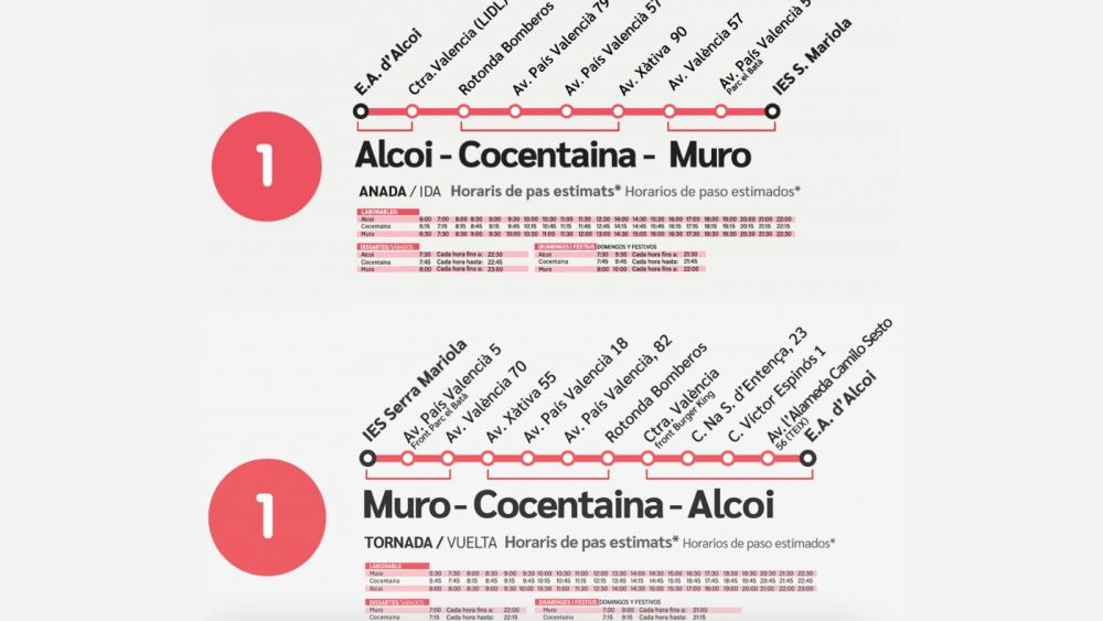 Paradas y horarios de la Línea 1 de BUSCO Paradas y horarios de la Línea 1 de BUSCO