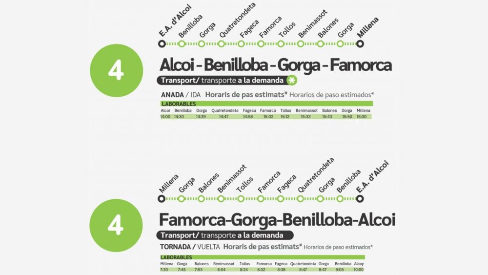 Paradas y horarios de la Línea 4 de BUSCO Paradas y horarios de la Línea 4 de BUSCO