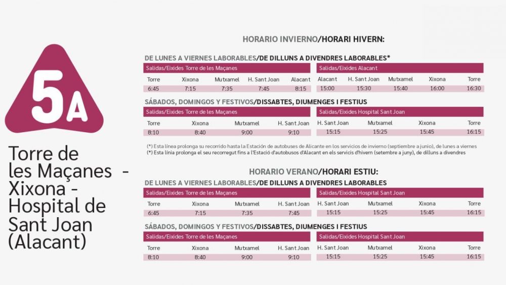 Horario de la línea 5A de La Nueva Alcoyana Horario de la línea 5A de La Nueva Alcoyana