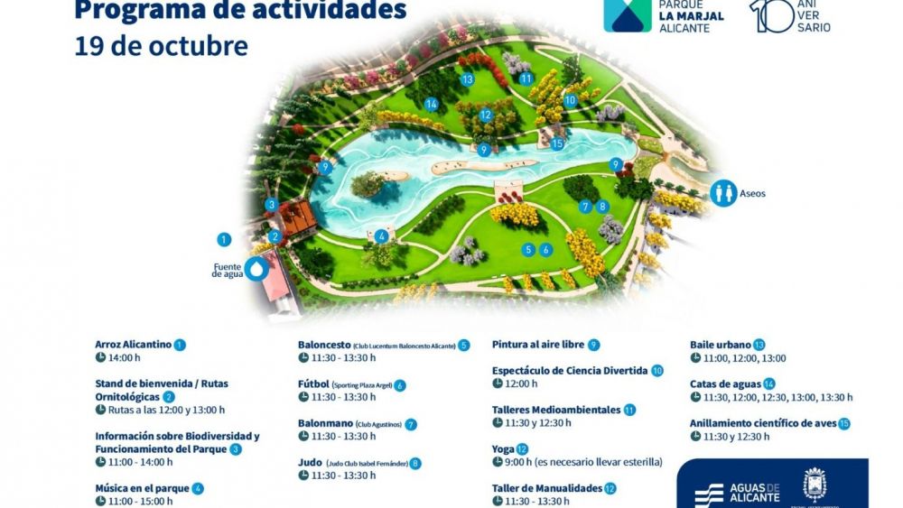 Mapa de actividades por el décimo aniversario de La Marjal