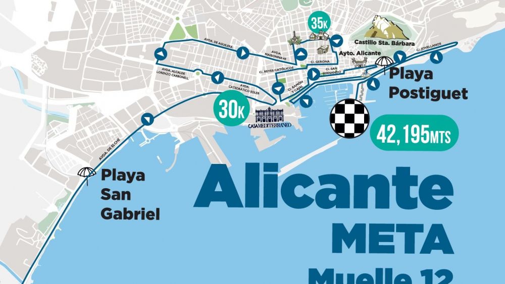 Circuit del marató a la ciutat d'Alacant Circuit del marató a la ciutat d'Alacant