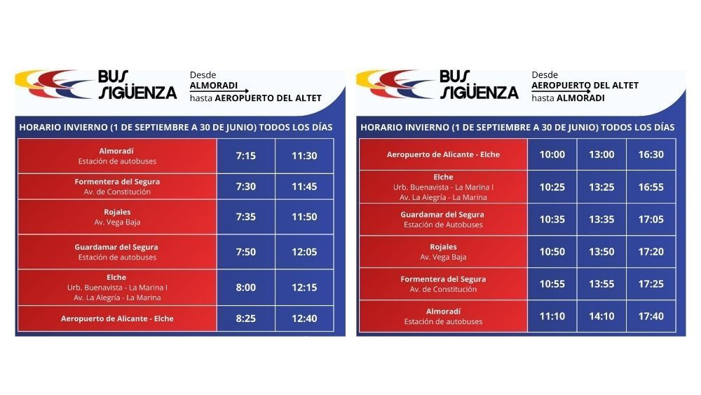 Horaris d'hivern de la línia que unix la Vega Baixa en l'aeroport d'Alacant-Elx
