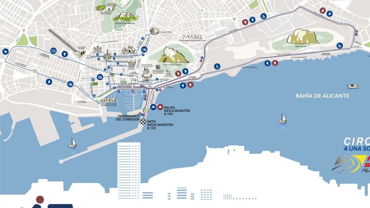 Mapa del recorregut de la Mitja Marató 2026 a Alacant
