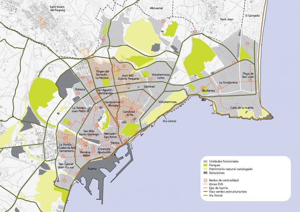 02 modelo policentrico 1