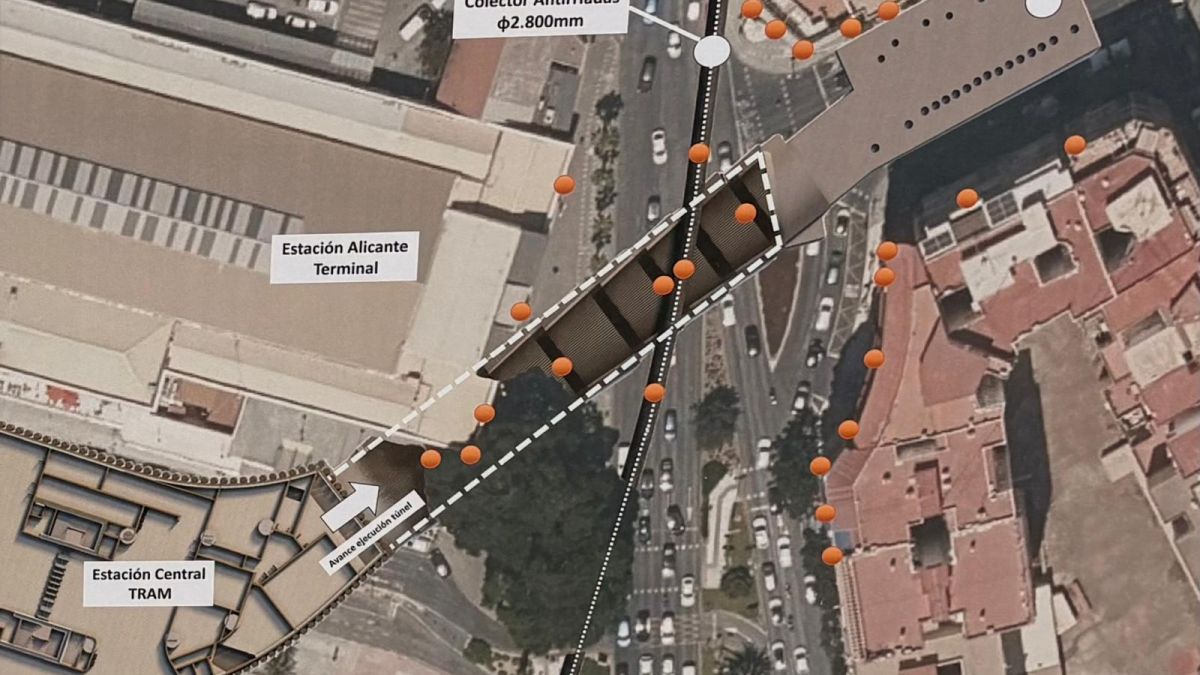 Mapa de los sensores para el túnel de la estación central del Tram