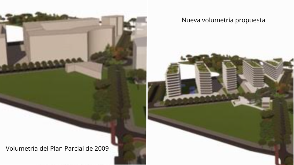 Comparació de volumetries de 2009 i 2026