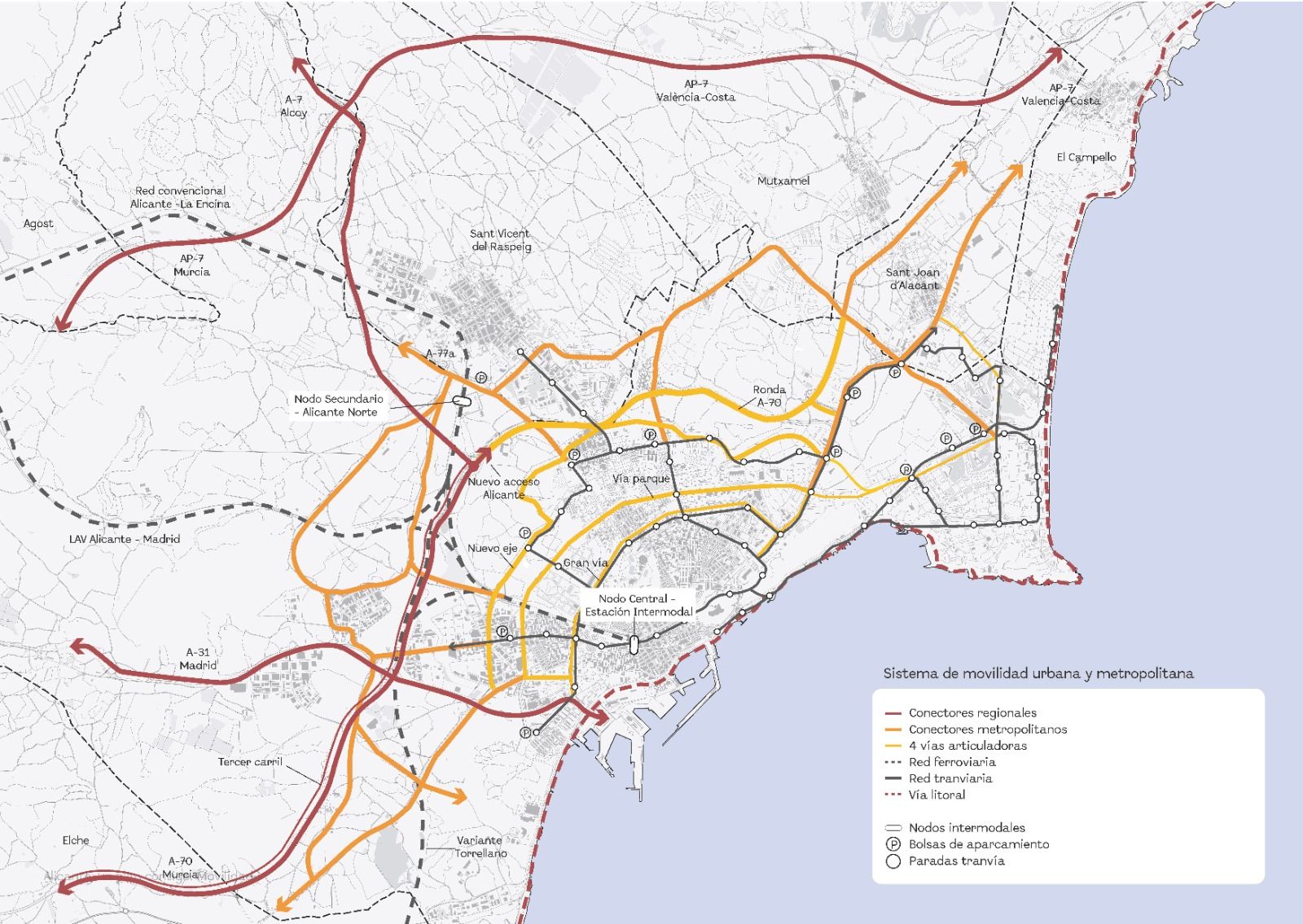 Plano de la movilidad futura en el Plan General de Alicante Plano de la movilidad futura en el Plan General de Alicante