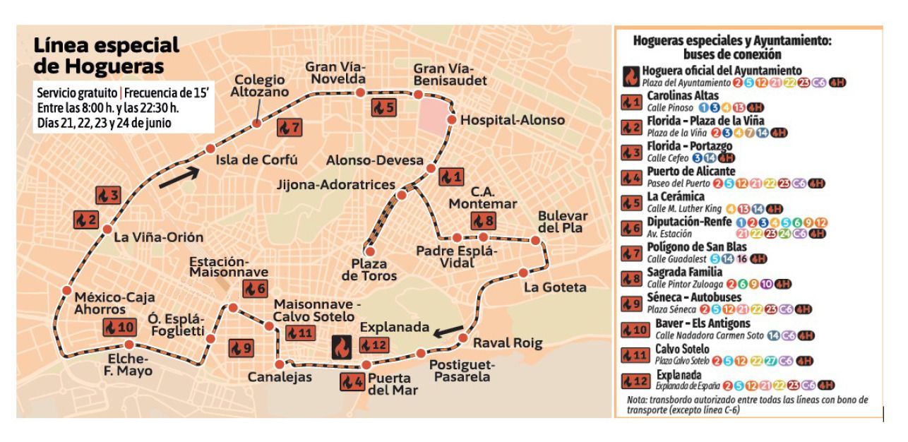 Mapa de las paradas de la línea especial de Hogueras 2026 Mapa de las paradas de la línea especial de Hogueras 2026