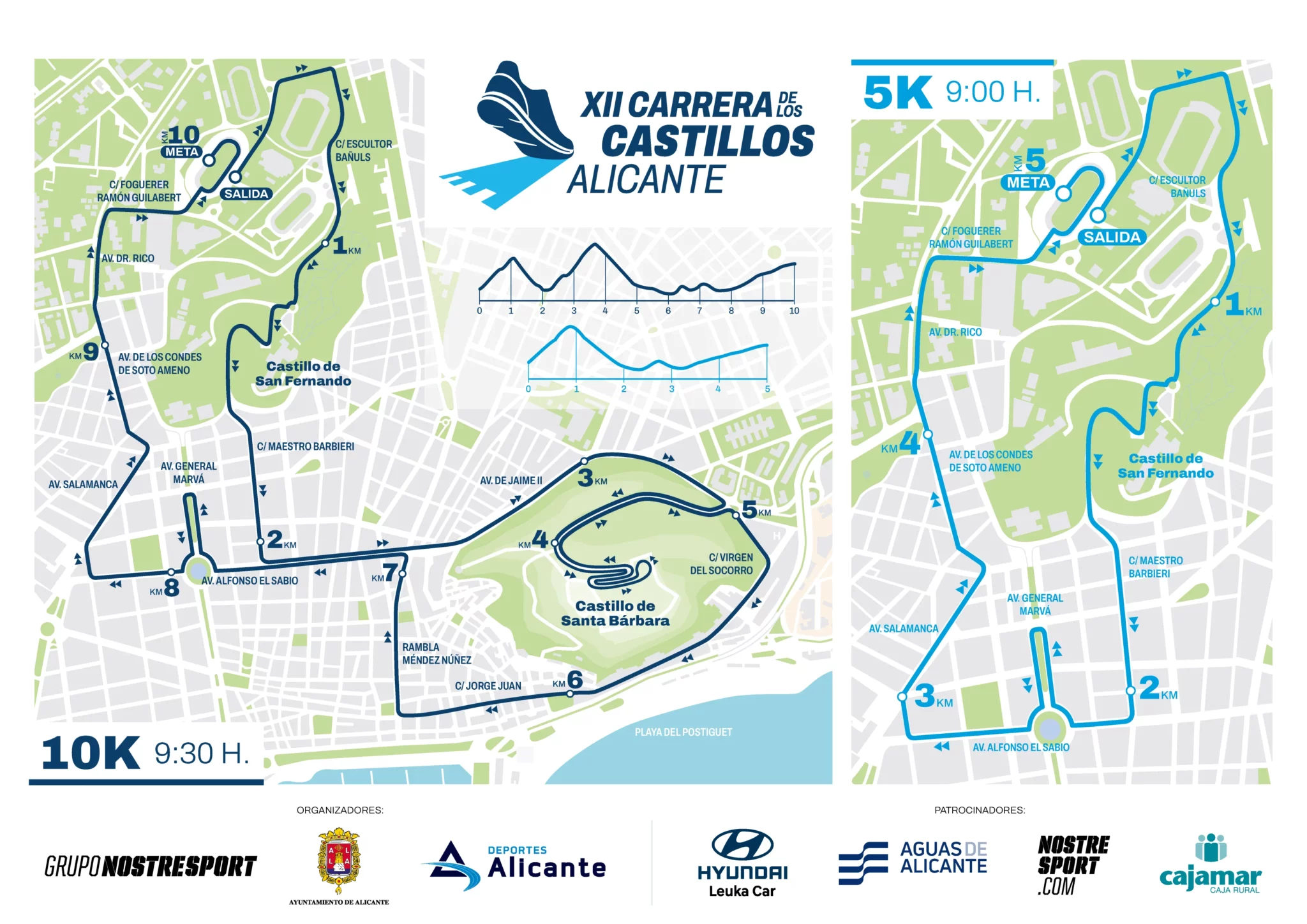 Recorridos de la Carrera de los Castillos 2026 en Alicante Recorridos de la Carrera de los Castillos 2026 en Alicante