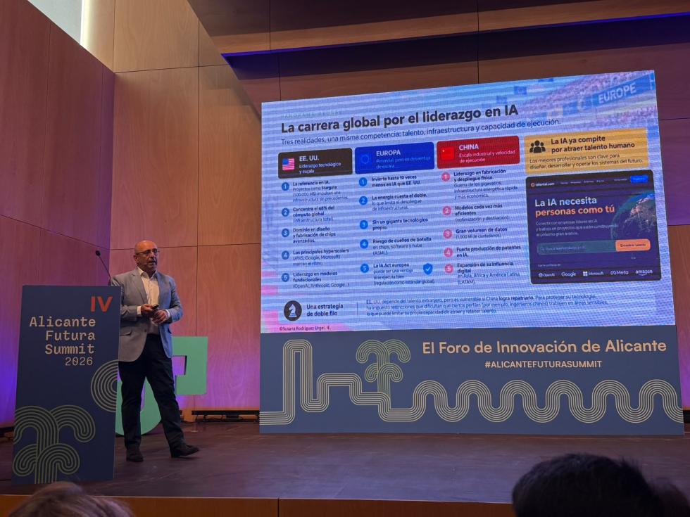 Foro de Innovación de Alicante Foro de Innovación de Alicante